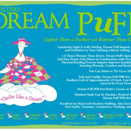 Quilters Dream Puff Poly Batting, Thermally Blended