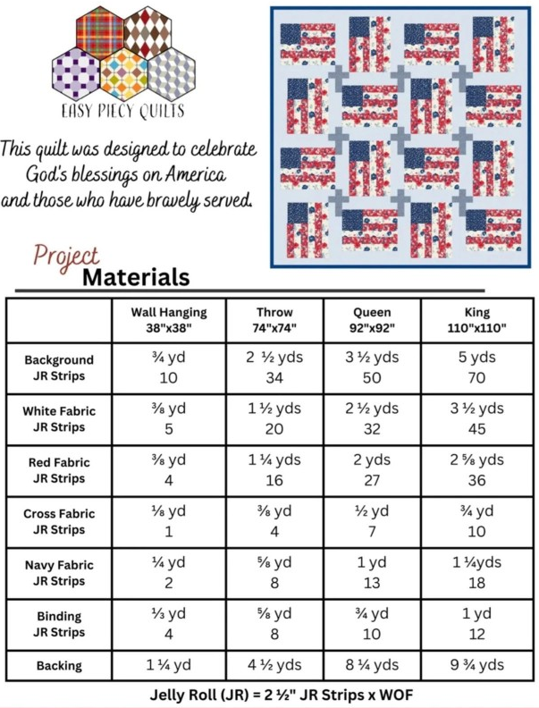 God and Country Quilt Pattern - Image 2