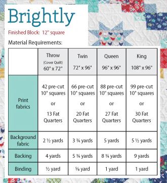 Cluck Cluck Sew BRIGHTLY Pattern - Image 2